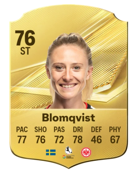 Blomqvist 76 Common ST FC 26 card