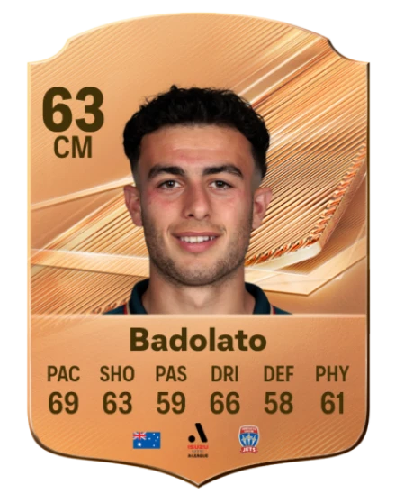 Badolato 63 Common CM FC 26 card