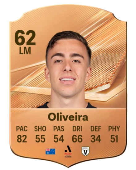 Oliveira 62 Common LM FC 26 card