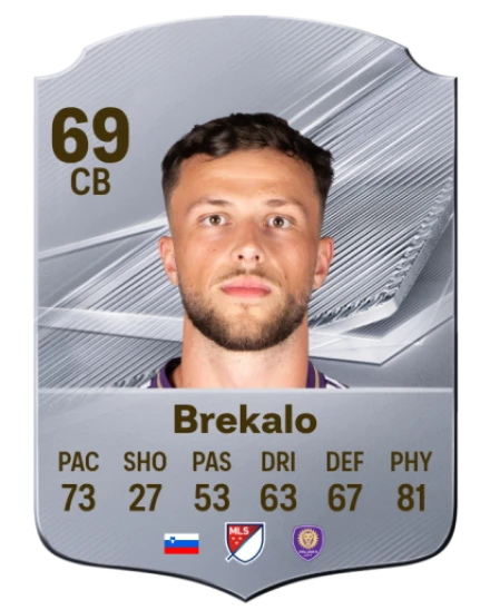Brekalo 69 Common CB FC 26 card