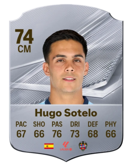 Hugo Sotelo 74 Silver CM FC 27 card