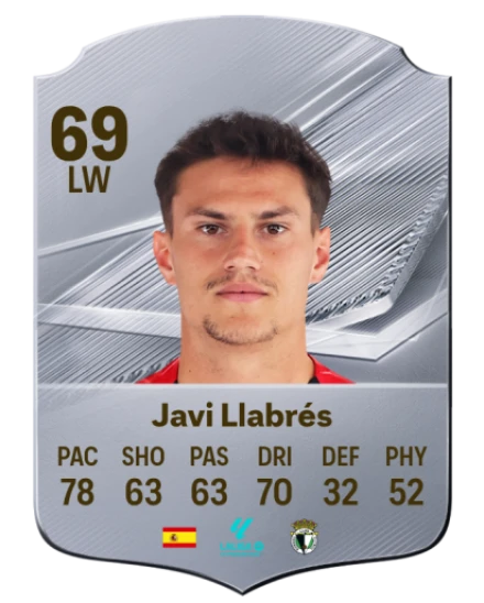 Javi Llabrés 69 Common LW FC 26 card