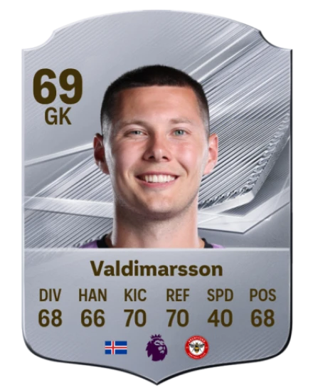 Valdimarsson 69 Silver GK FC 27 card