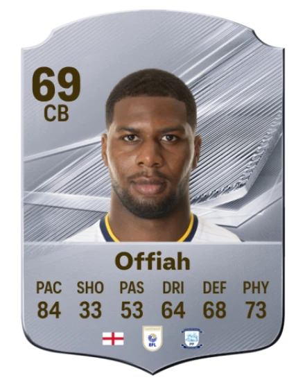 Offiah 69 Silver CB FC 27 card