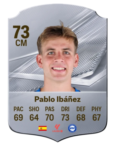 Pablo Ibáñez 73 Common CM FC 26 card