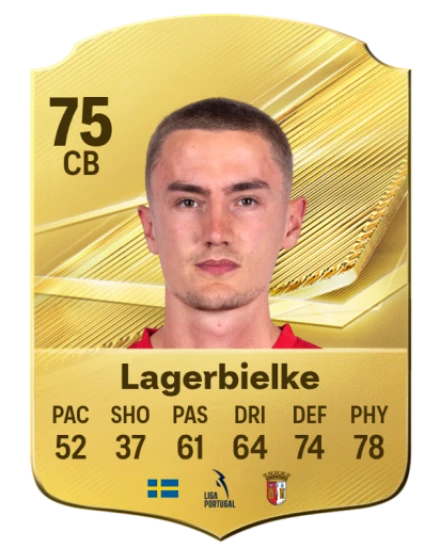 Lagerbielke 75 Common CB FC 26 card
