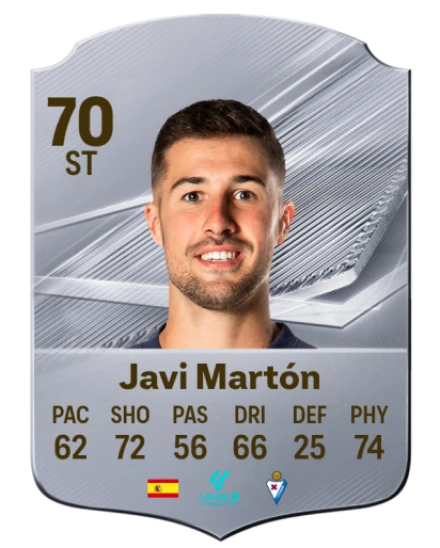 Javi Martón 70 Common ST FC 26 card