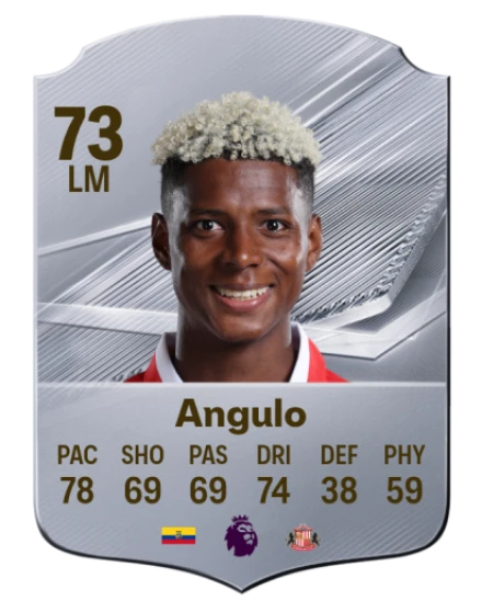Angulo 73 Common LM FC 26 card