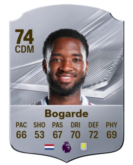 Bogarde 74 Silver CDM FC 27 card