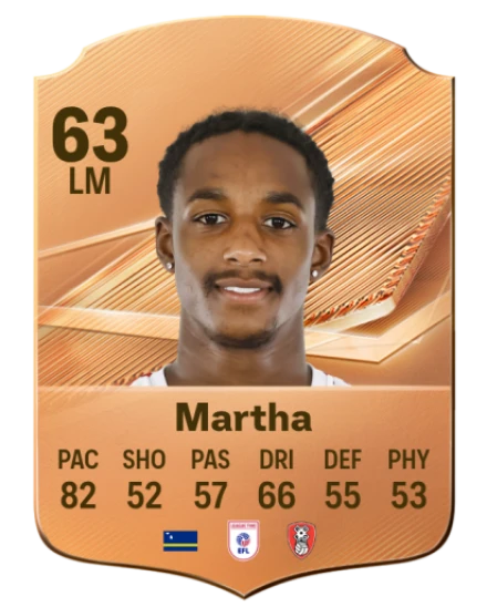 Martha 63 Rare LM FC 26 card