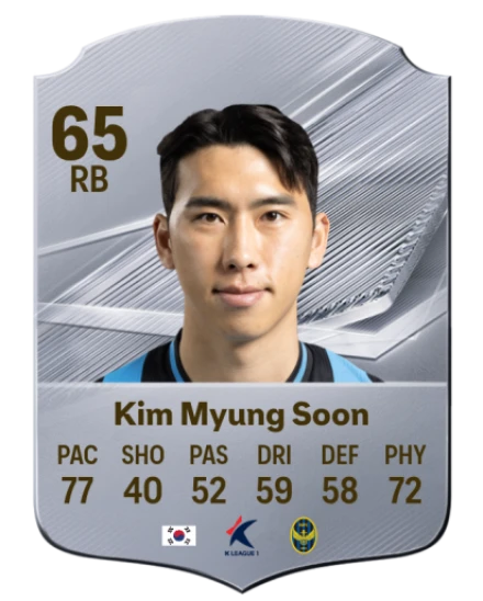Kim Myung Soon 65 Common RB FC 26 card