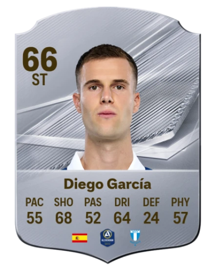 Diego García 66 Silver ST FC 27 card