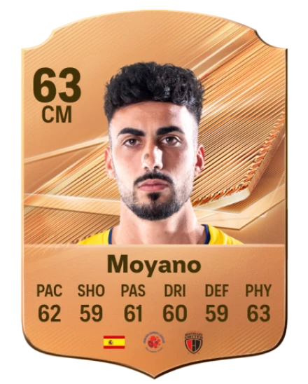 Moyano 63 Common CM FC 26 card