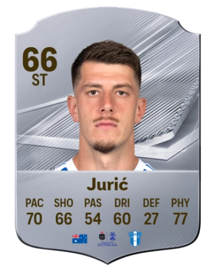 Jurić 66 Common ST FC 26 card