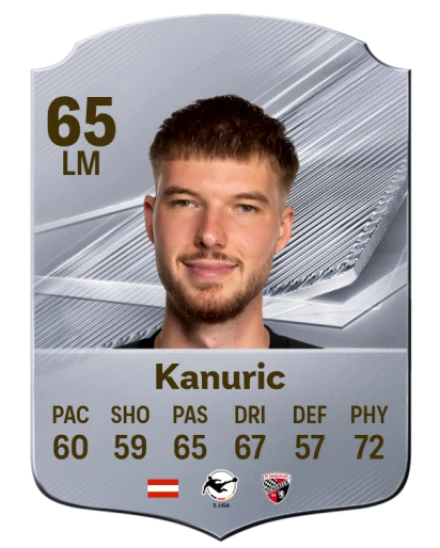 Kanuric 65 Common LM FC 26 card