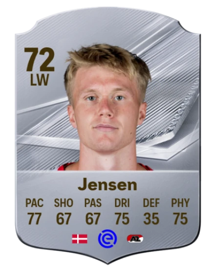 Jensen 72 Rare LW FC 26 card