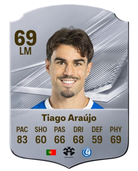 Tiago Araújo 69 Silver LM FC 27 card
