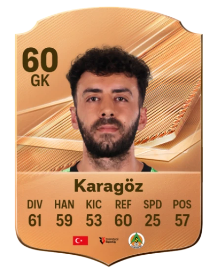 Karagöz 60 Bronze GK FC 27 card