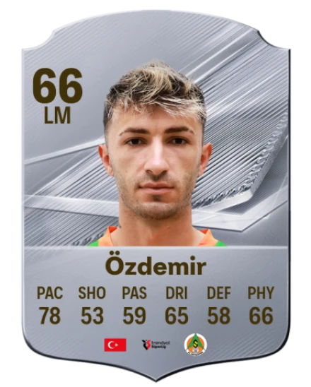 Özdemir 66 Silver LM FC 27 card