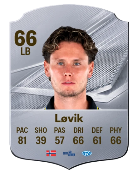 Løvik 66 Common LB FC 26 card