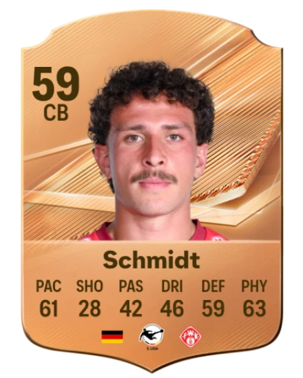 Schmidt 59 Bronze CB FC 27 card