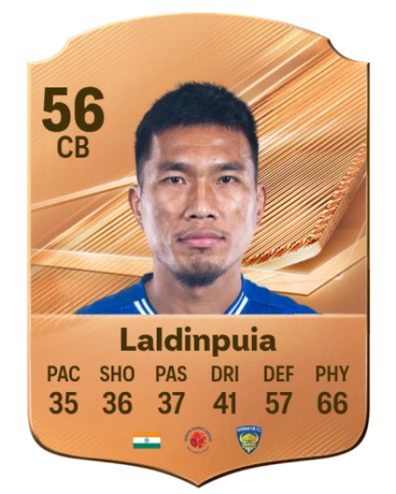 Laldinpuia 56 Common CB FC 26 card