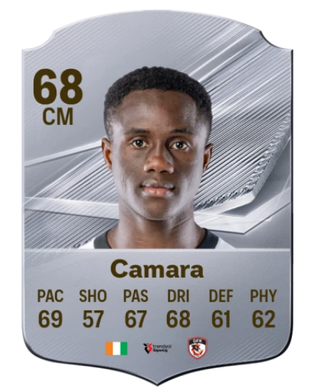 Camara 68 Common CM FC 26 card
