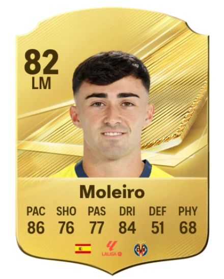 Moleiro 82 Common LM FC 26 card