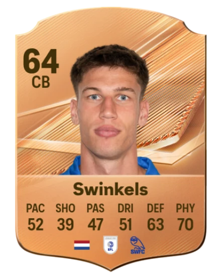 Swinkels 64 Bronze CB FC 27 card