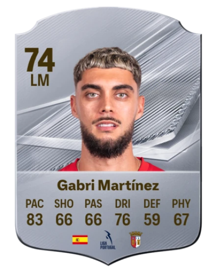 Gabri Martínez 74 Common LM FC 26 card