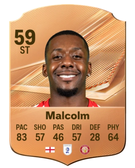 Malcolm 59 Bronze ST FC 27 card