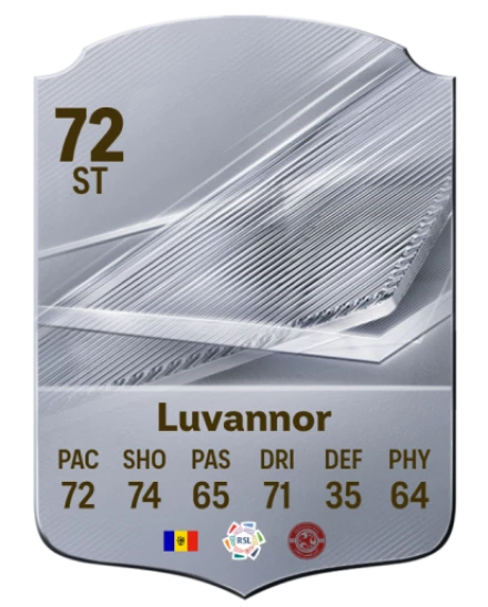 Luvannor 72 Rare ST FC 26 card