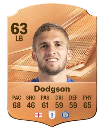 Dodgson 63 Bronze LB FC 27 card