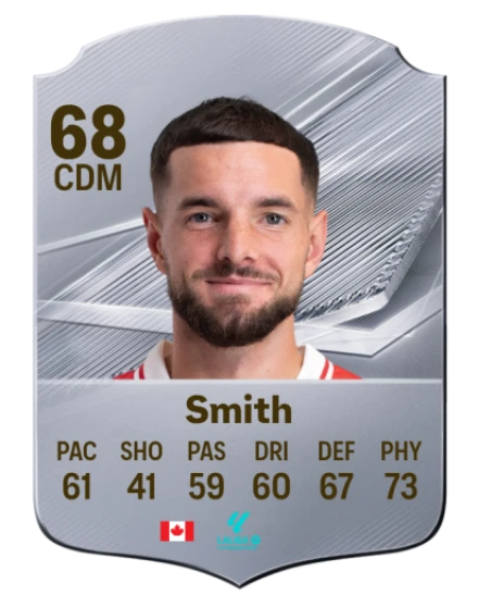 Smith 68 Common CDM FC 26 card