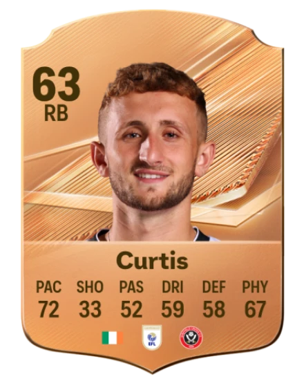 Curtis 63 Bronze RB FC 27 card