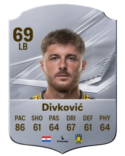 Divković 69 Common LB FC 26 card