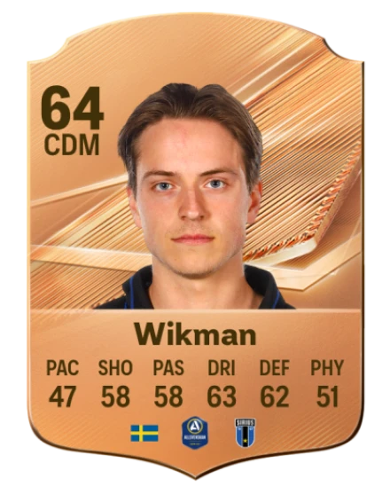 Wikman 64 Bronze CDM FC 27 card
