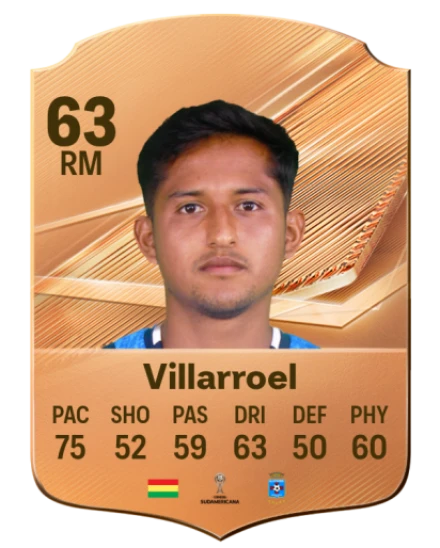Villarroel 63 Bronze RM FC 27 card