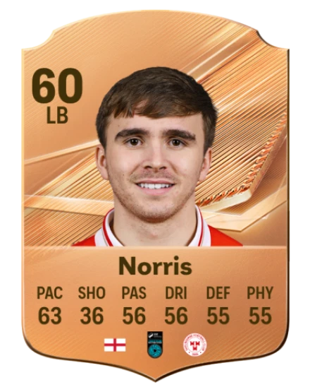 Norris 60 Bronze LB FC 27 card