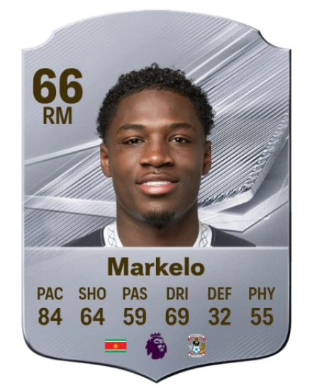 Markelo 66 Silver RM FC 27 card