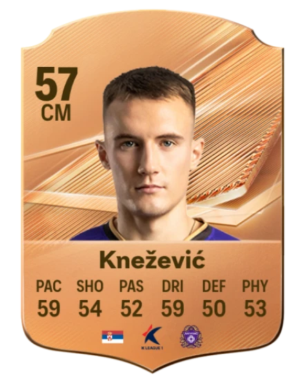 Knežević 57 Bronze CM FC 27 card