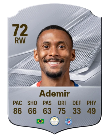 Ademir 72 Common RW FC 26 card