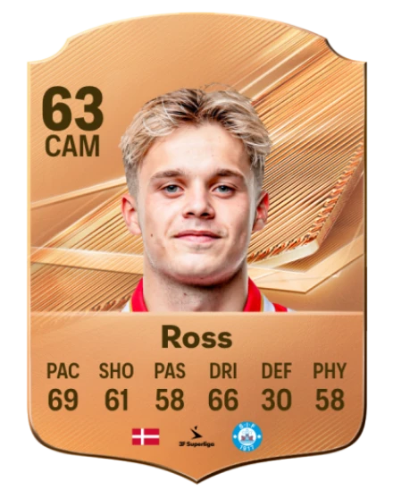 Ross 63 Common CAM FC 26 card