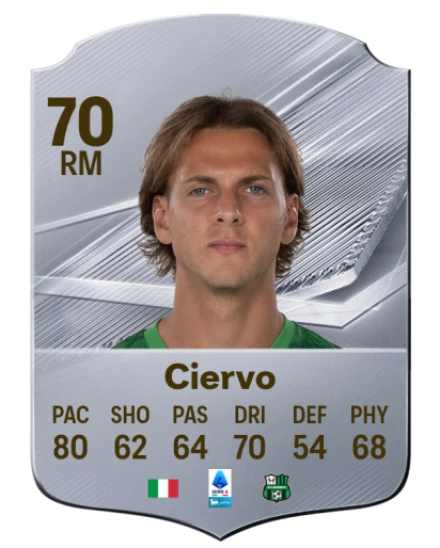 Ciervo 70 Silver RM FC 27 card