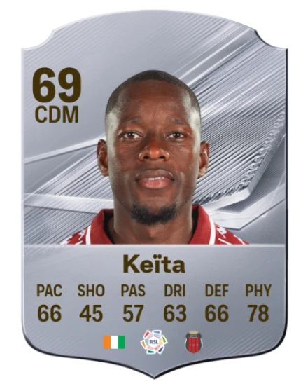Keïta 69 Common CDM FC 26 card