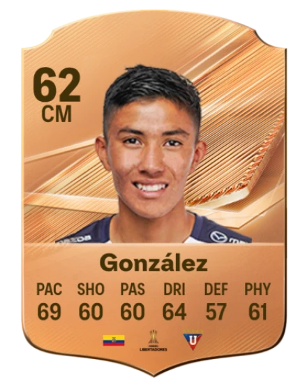 González 62 Bronze CM FC 27 card