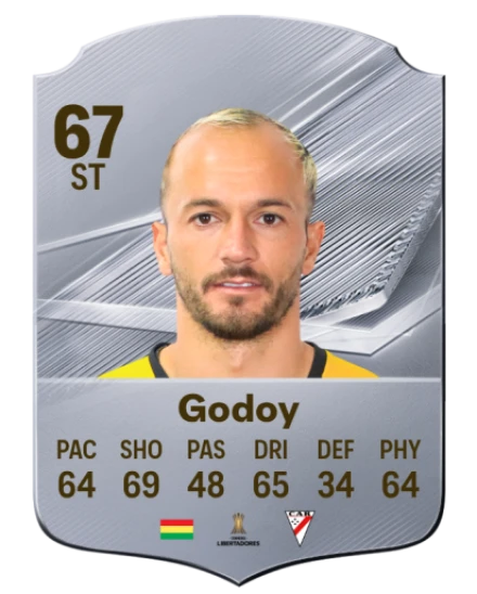 Godoy 67 Common ST FC 26 card