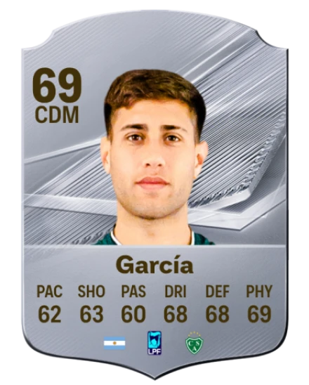 García 69 Common CDM FC 26 card