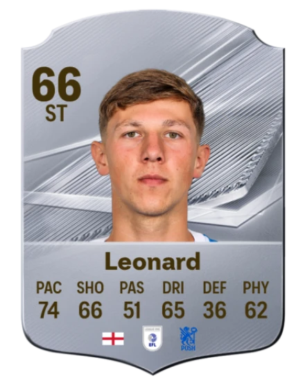 Leonard 66 Common ST FC 26 card