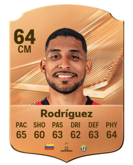 Rodríguez 64 Bronze CM FC 27 card